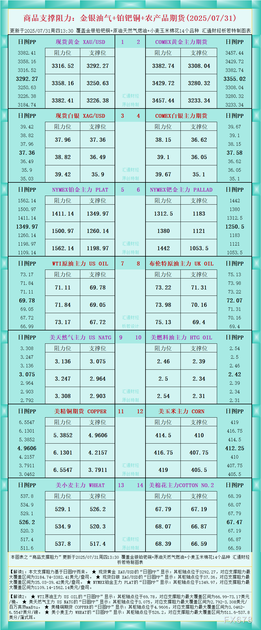 XM外汇官网_XM中文官网_XM官网登陆